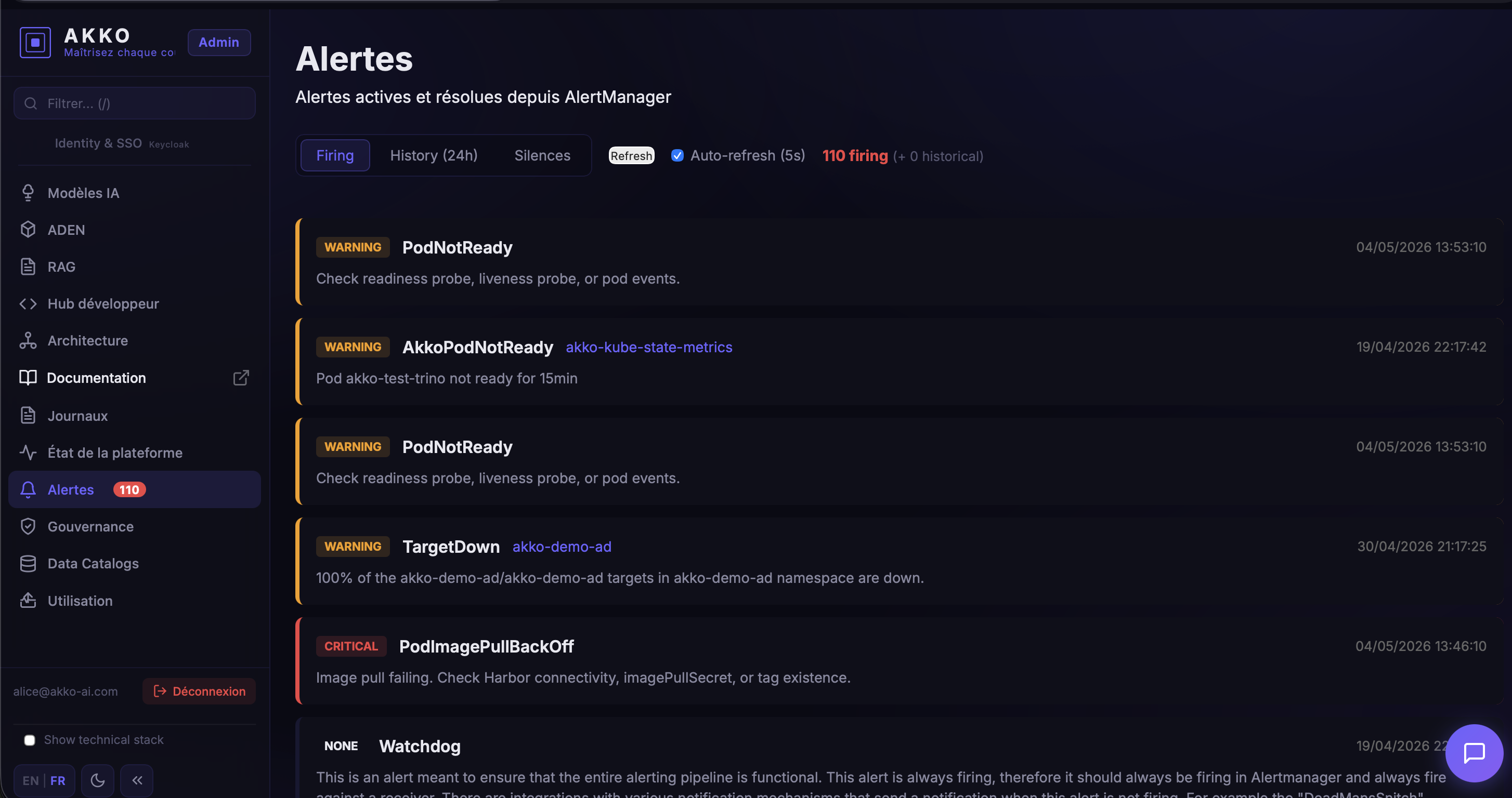 Alerts